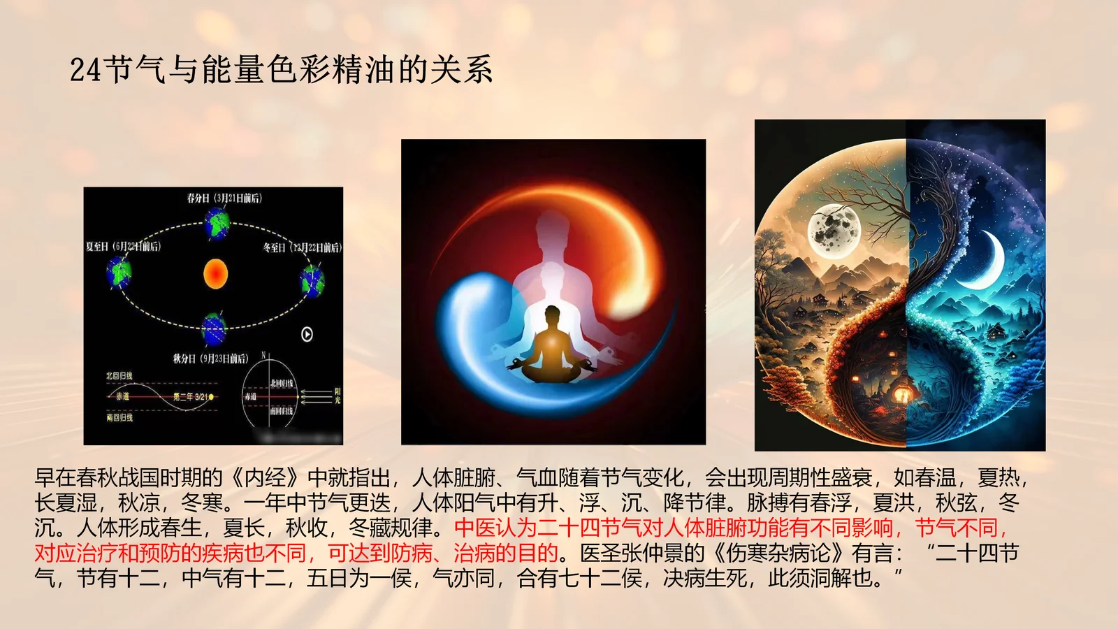 二十四节气关系图——季节能量、色彩与精油的对应(来自品牌资料)